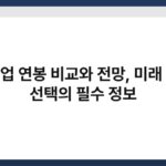 공기업 연봉 비교와 전망, 미래 직장 선택의 필수 정보 7