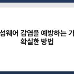랜섬웨어 감염을 예방하는 가장 확실한 방법 3