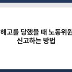 부당 해고를 당했을 때 노동위원회에 신고하는 방법 5