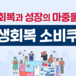 ✨ 민생회복지원금 2차 사용기한 및 사용처 완전 정리 4