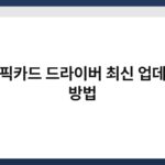 그래픽카드 드라이버 최신 업데이트 방법 4