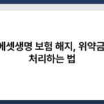 미래에셋생명 보험 해지, 위약금 없이 처리하는 법 3