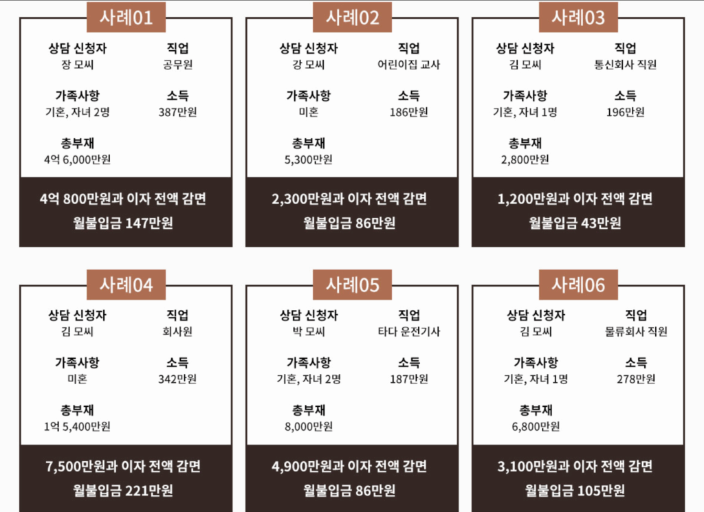 개인회생법률상담센터 3