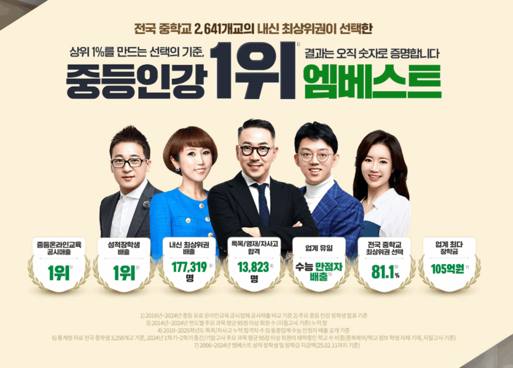 중등인강 1위* 엠베스트 무료체험 특별 혜택 2