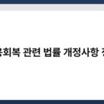 신용회복 관련 법률 개정사항 정리 2