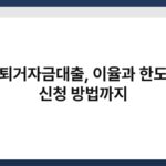 전세퇴거자금대출, 이율과 한도부터 신청 방법까지 4
