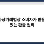 전자상거래법상 소비자가 받을 수 있는 환불 권리 5