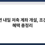 청년 내일 저축 계좌 개설, 조건과 혜택 총정리 7