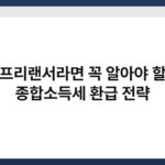 프리랜서라면 꼭 알아야 할 종합소득세 환급 전략 4