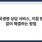 흥국생명 상담 서비스, 지점 방문 없이 해결하는 방법 2