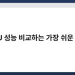 CPU 성능 비교하는 가장 쉬운 방법 4