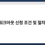 개인워크아웃 신청 조건 및 절차 정리 3