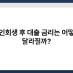개인회생 후 대출 금리는 어떻게 달라질까? 3