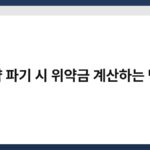 계약 파기 시 위약금 계산하는 방법 3
