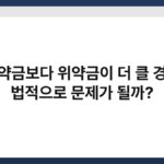 계약금보다 위약금이 더 클 경우 법적으로 문제가 될까? 2