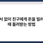 계약서 없이 친구에게 돈을 빌려줬을 때 돌려받는 방법 6