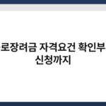 근로장려금 자격요건 확인부터 신청까지 3