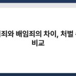 사기죄와 배임죄의 차이, 처벌 수위 비교 3