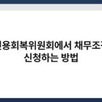 신용회복위원회에서 채무조정 신청하는 방법 2