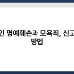 온라인 명예훼손과 모욕죄, 신고하는 방법 6