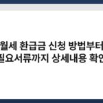 월세 환급금 신청 방법부터 필요서류까지 상세내용 확인 2