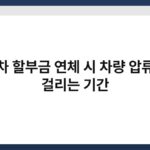 자동차 할부금 연체 시 차량 압류까지 걸리는 기간 7