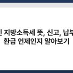 개인 지방소득세 뜻, 신고, 납부 후 환급 언제인지 알아보기 6