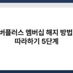 네이버플러스 멤버십 해지 방법 쉽게 따라하기 5단계 6