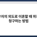 배우자의 외도로 이혼할 때 위자료 청구하는 방법 6