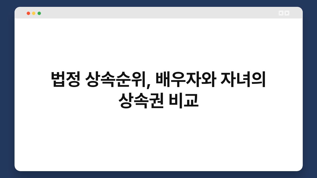 법정 상속순위, 배우자와 자녀의 상속권 비교 1