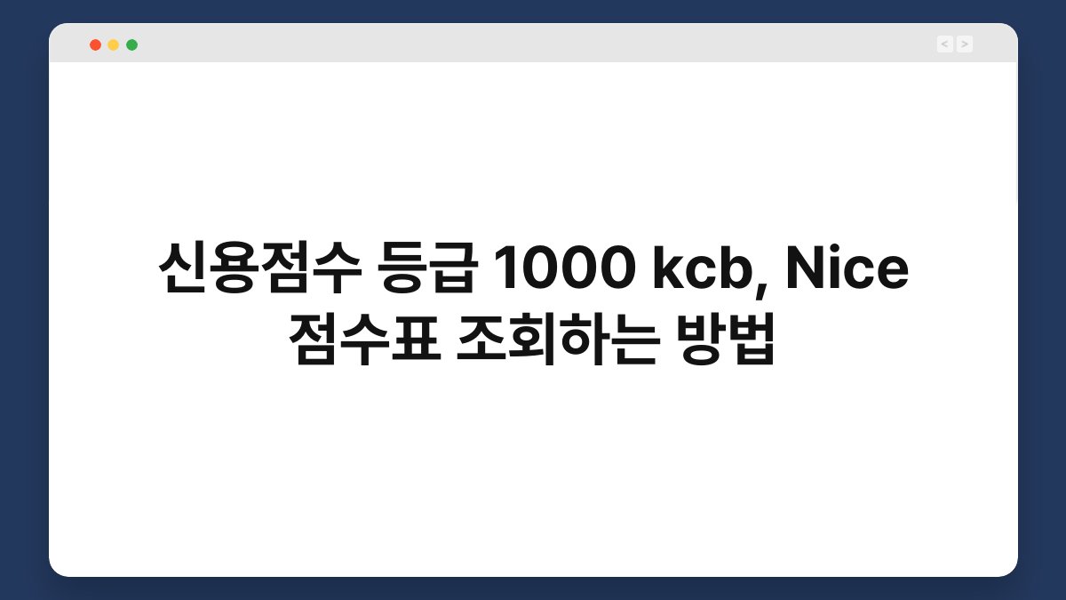 신용점수 등급 1000 kcb, Nice 점수표 조회하는 방법 1
