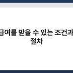 실업급여를 받을 수 있는 조건과 신청 절차 4