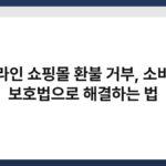 온라인 쇼핑몰 환불 거부, 소비자 보호법으로 해결하는 법 6