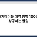 캐치테이블 예약 방법 100% 성공하는 꿀팁 7
