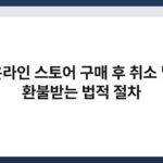 온라인 스토어 구매 후 취소 및 환불받는 법적 절차 4